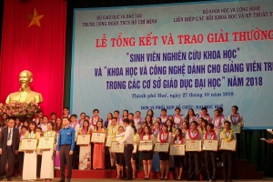 Thầy trò khoa Du lịch đón nhận tin vui từ giải thưởng sinh viên nghiên cứu khoa học toàn quốc năm 2018
