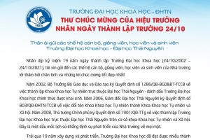 Thư chúc mừng của Hiệu trưởng nhân ngày thành lập trường 24/10