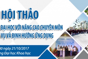 Hội thảo 