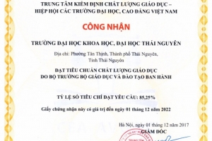 Trường Đại học Khoa học vinh dự nhận Giấy chứng nhận Kiểm định chất lượng giáo dục