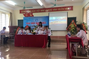 Đại hội đại biểu Hội Sinh viên Việt Nam trường Đại học Khoa học lần thứ IV, nhiệm kỳ 2018 – 2020 – Đại hội của Đoàn kết, trí tụê, xung kích, tình nguyện và hội nhập