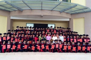 Đào tạo thạc sĩ Lịch sử ĐCSVN: phát triển chương trình đào tạo gắn với thực tiễn