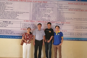 Chào đón học viên từ Trường Đại học Chính trị, Đài Loan đến nghiên cứu và học tiếng Việt tại Trường Đại học Khoa học