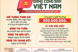 Cuộc thi trực tuyến Tìm hiểu về Đảng Cộng Sản Việt Nam