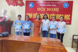 Hội nghị sinh viên nghiên cứu khoa học năm 2020 của Khoa Hóa học - Trường Đại học Khoa học