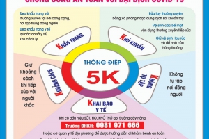 Thực hiện Thông điệp 5K trong phòng, chống dịch bệnh Covid-19