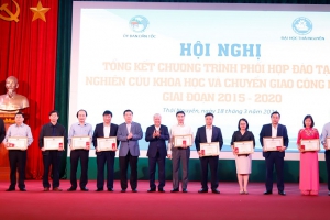 Hội nghị tổng kết đánh giá chương trình phối hợp đào tạo, nghiên cứu khoa học và chuyển giao công nghệ giữa Ủy ban Dân tộc và Đại học Thái Nguyên
