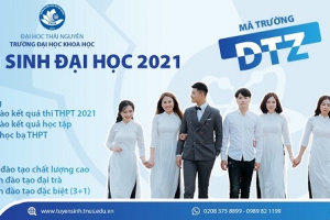 Trường Đại học Khoa học – Đại học Thái Nguyên tuyển 1.989 chỉ tiêu